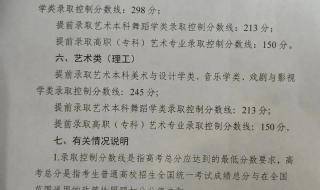 理科一本分数线2022