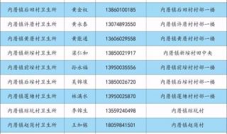 调整工作时间的通知