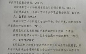 2022年河北高考一本分数线是多少 理科一本分数线2022